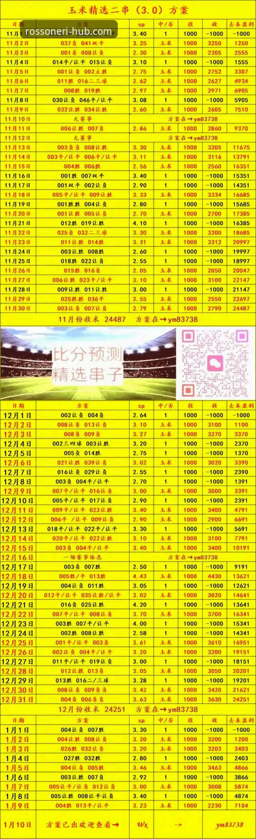 米兰体育平台：3个核心维度与5项实测数据，深度解析米兰app安全便捷推荐